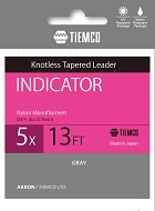 Indicator Leader